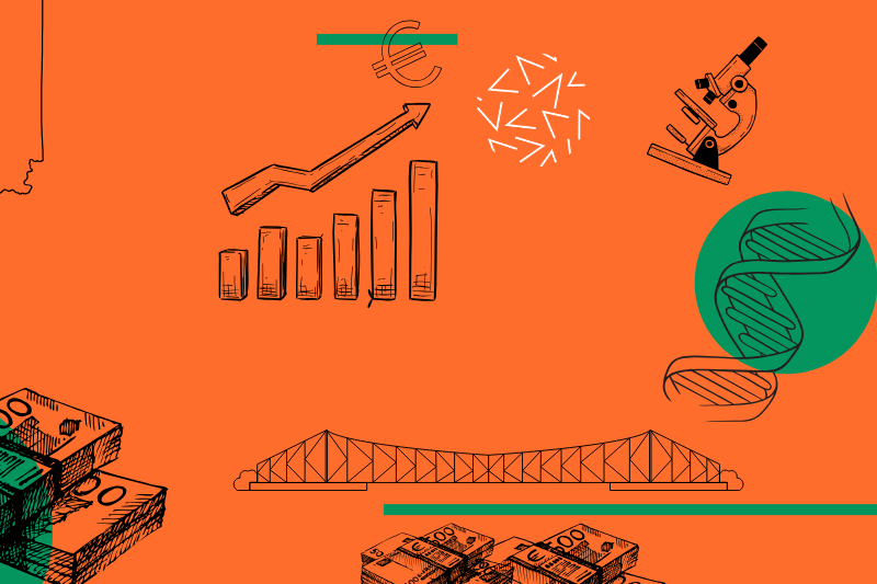 The EU’s next FP10: Public money, private priorities?