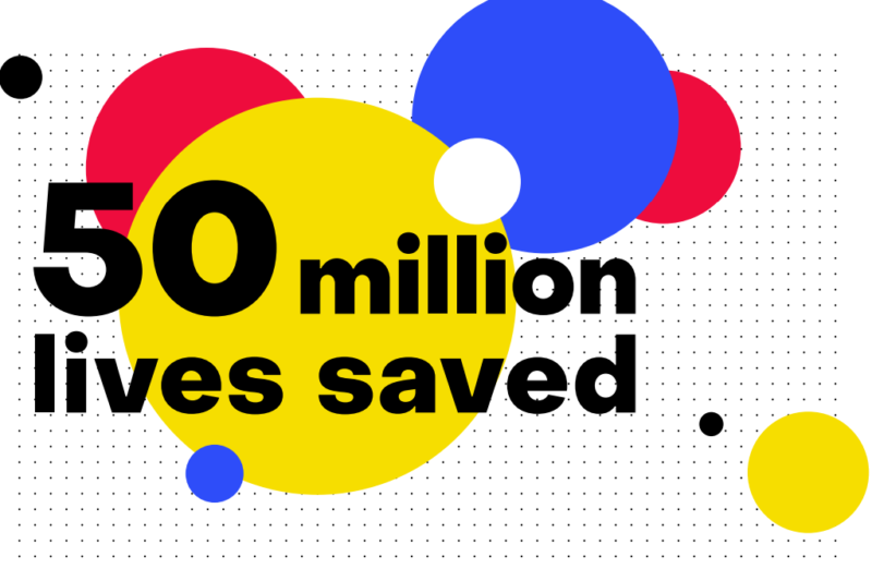 The Global Fund has saved 50 million lives since its creation!